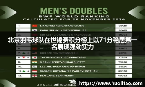 北京羽毛球队在世锦赛积分榜上以71分稳居第一名展现强劲实力